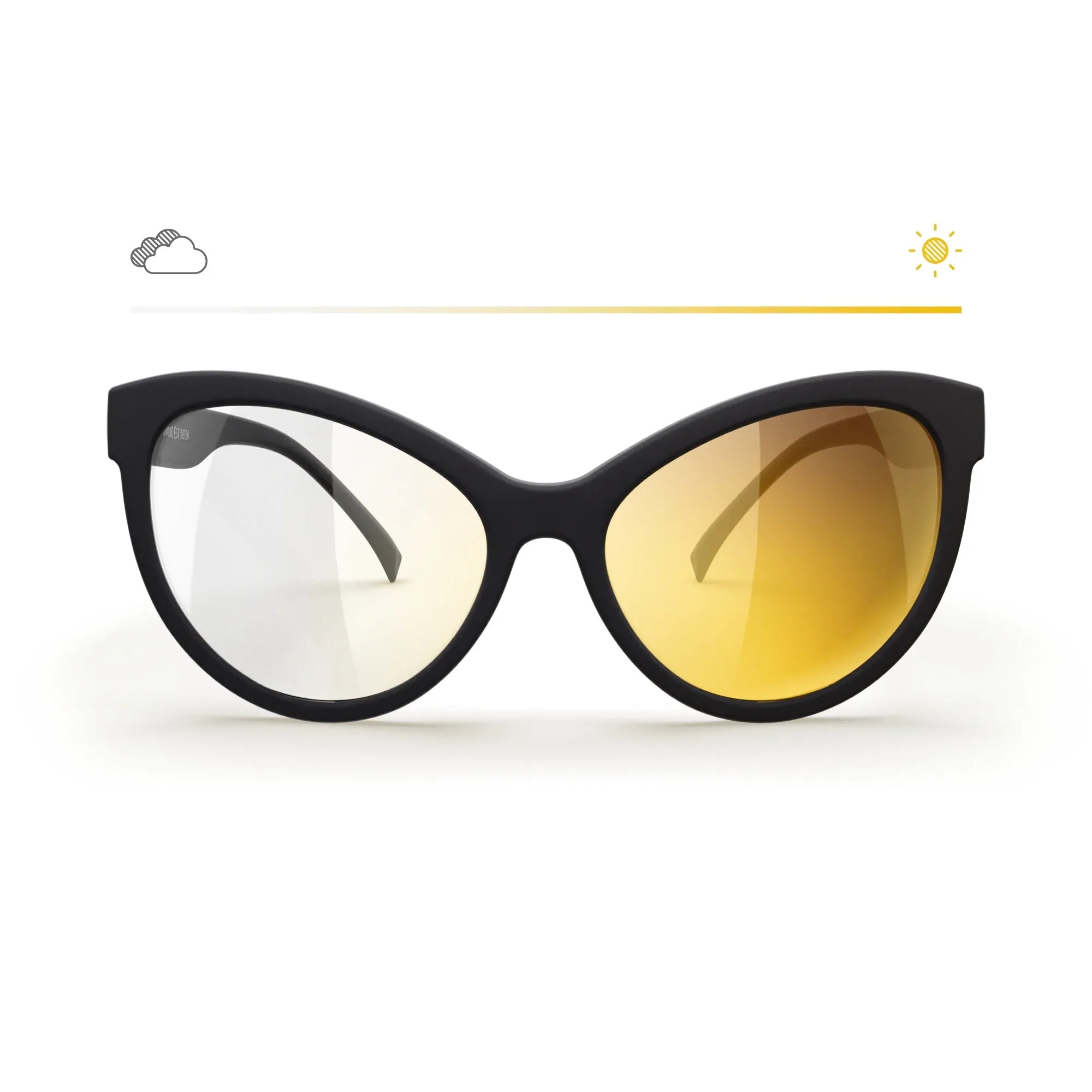 Cat Eye Transitions® Mirrors Prescription Sunglasses